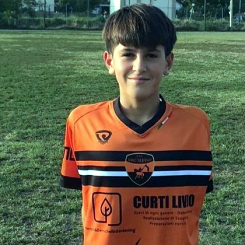 Testa Cristian
