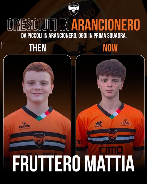 Fruttero Mattia